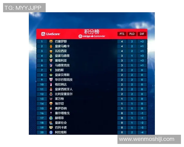 巴萨与毕尔巴鄂竞技对决赛程及直播信息全解析